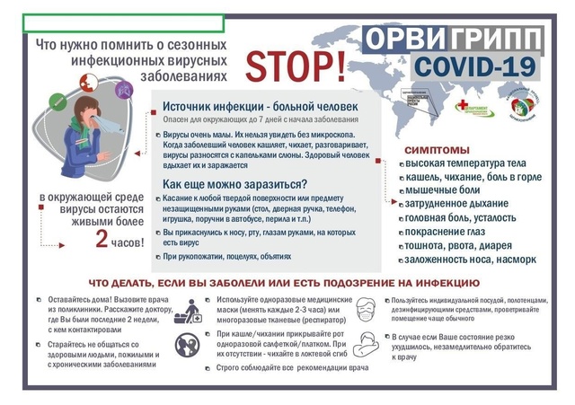 Здоровье наших детей - в наших руках! Здоровье наших детей - в наших руках!.